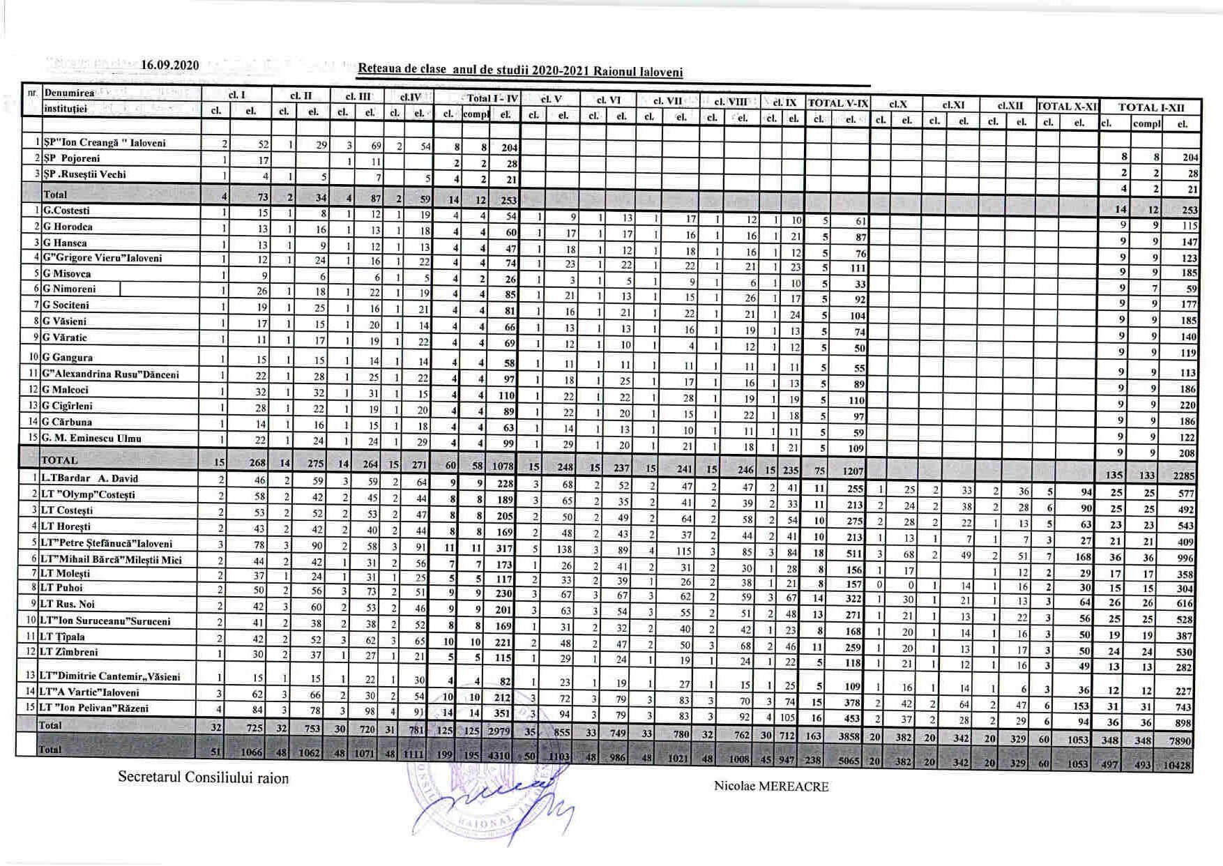 Decizie nr.5 1 din 15.10.2020 13 files merged 1 page 037 rotated