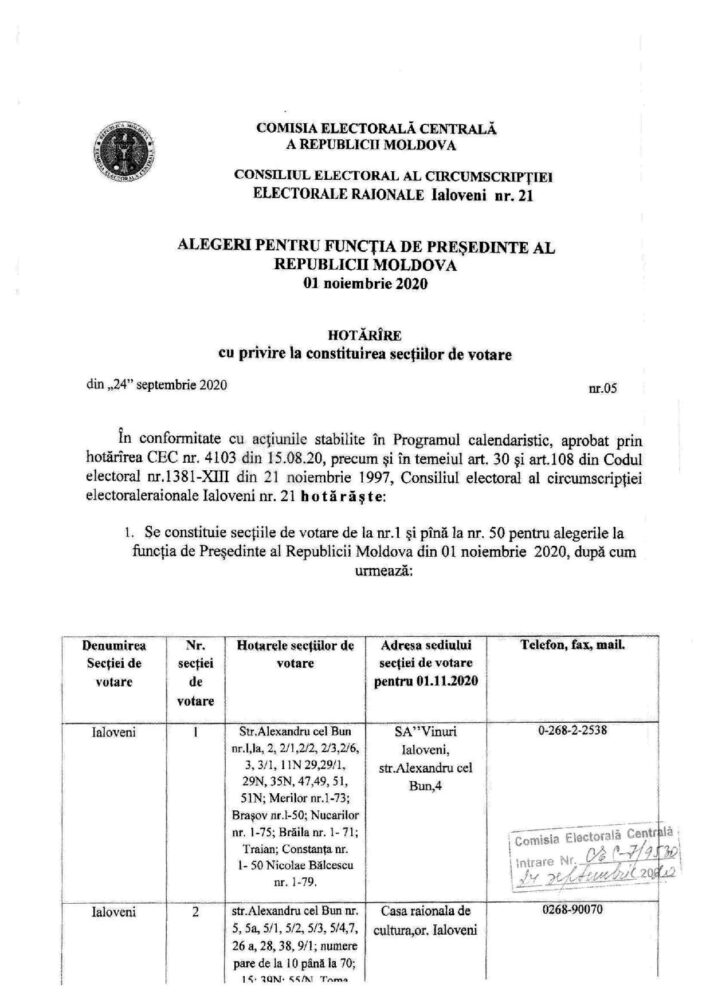 sectii de votare raionul Ialoveni 1 noiembrie page 001