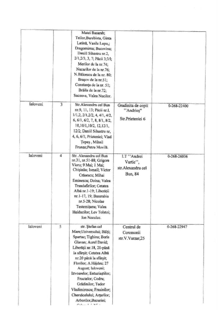 sectii de votare raionul Ialoveni 1 noiembrie page 002