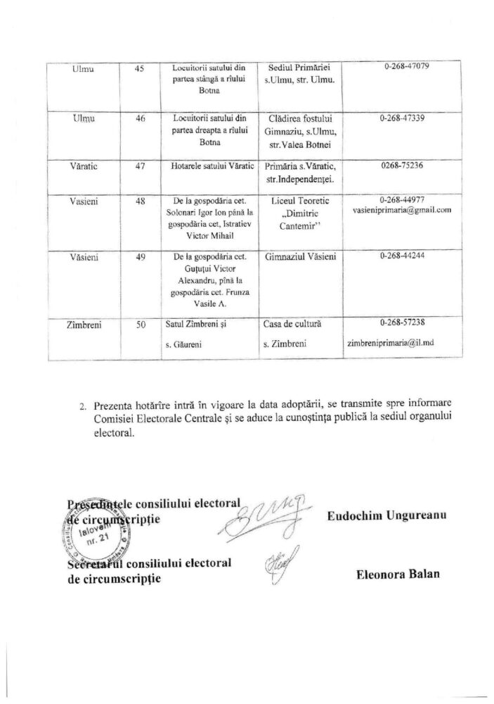 sectii de votare raionul Ialoveni 1 noiembrie page 007