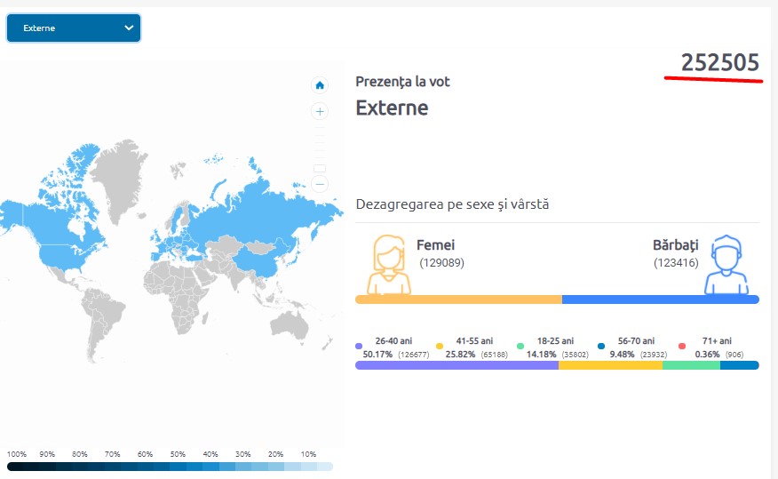 diaspora ora 21 si ceva