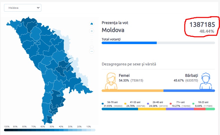 ora 21 turul 2 total moldova