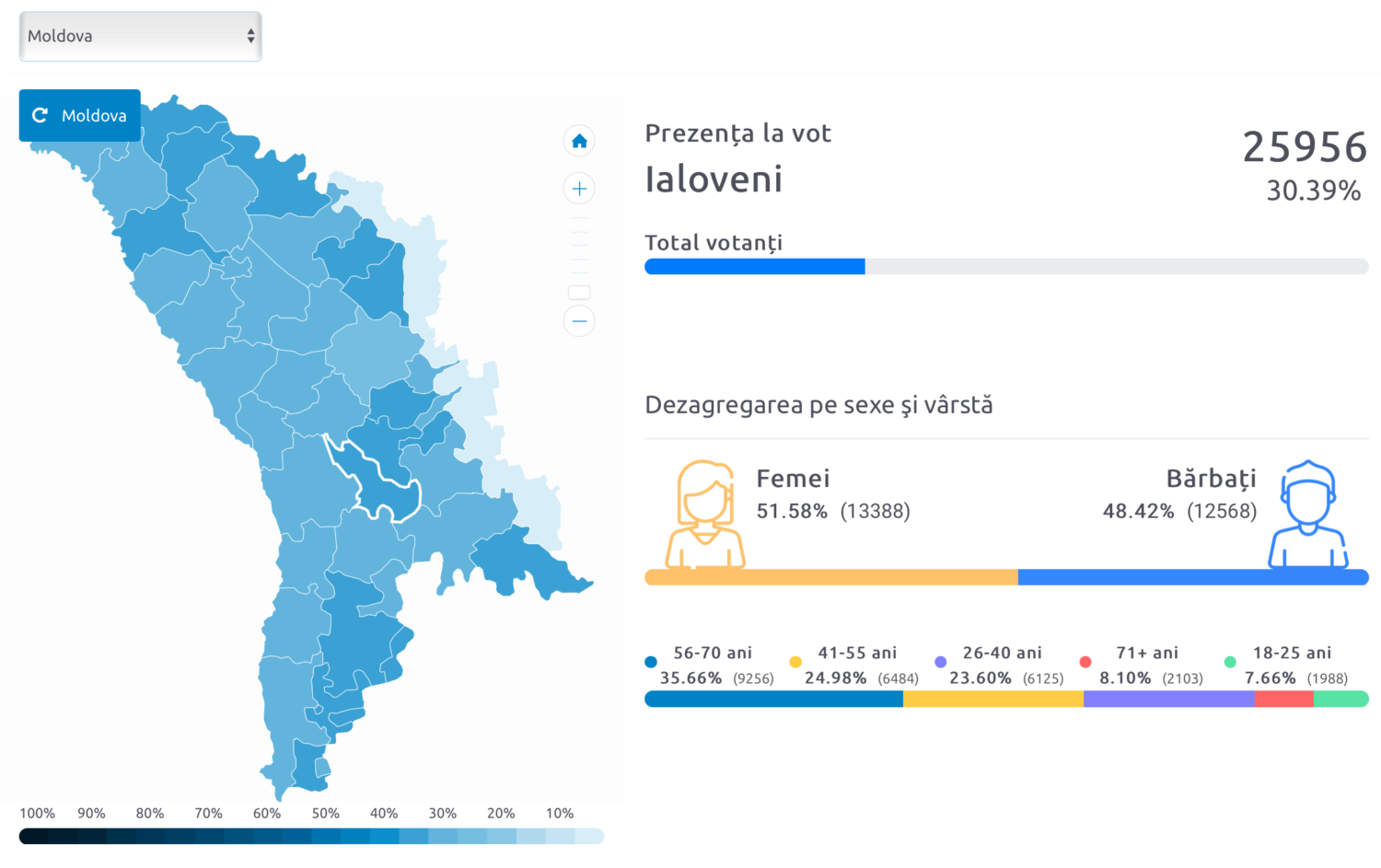 (FOTO) La unele secții de votare din orașul Ialoveni se formează rânduri 2 prezenta 14 00 ialoveni tur2