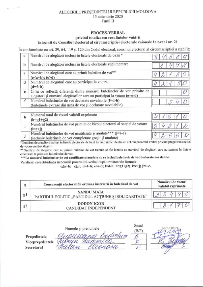 procesul verbal ialoveni tur 2 final