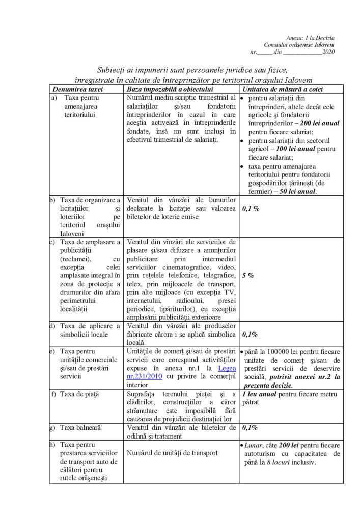 proiectul cu taxele locale 2021 3 1