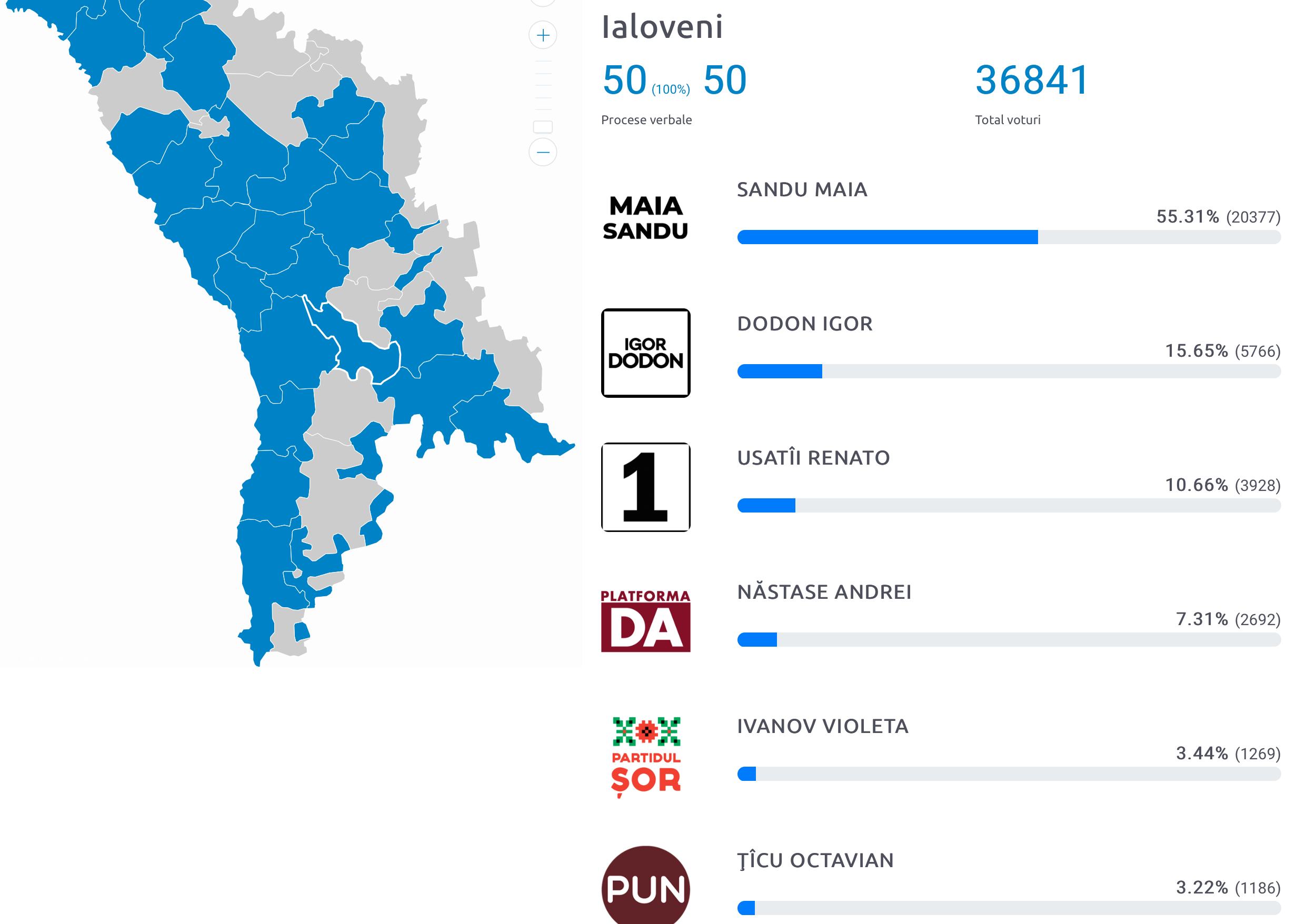 rezultate tur1 ialoveni