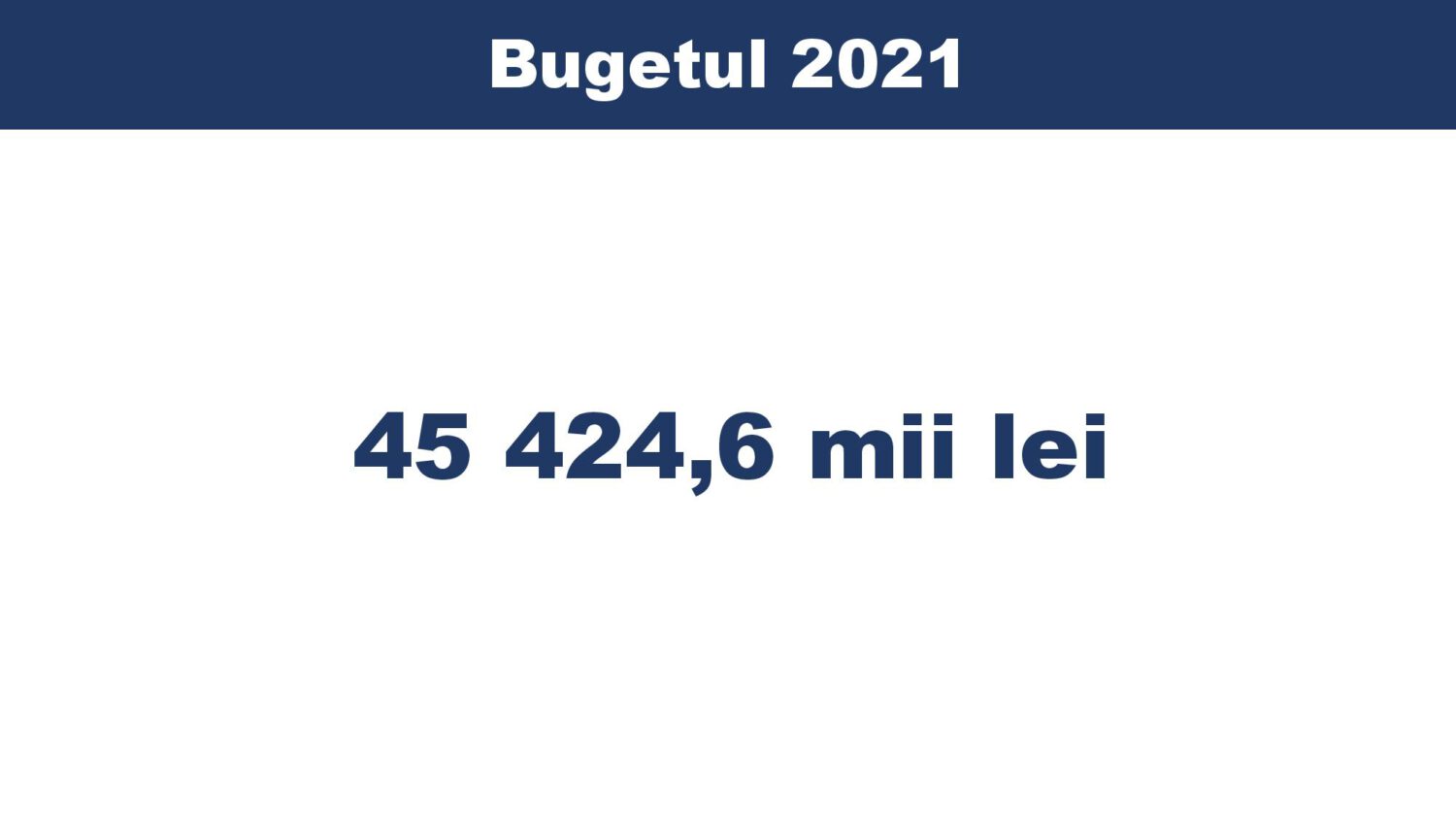 structura bugetului 2021 2