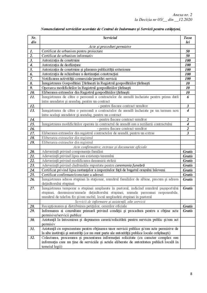 nomenclator servicii CISC Ialoveni