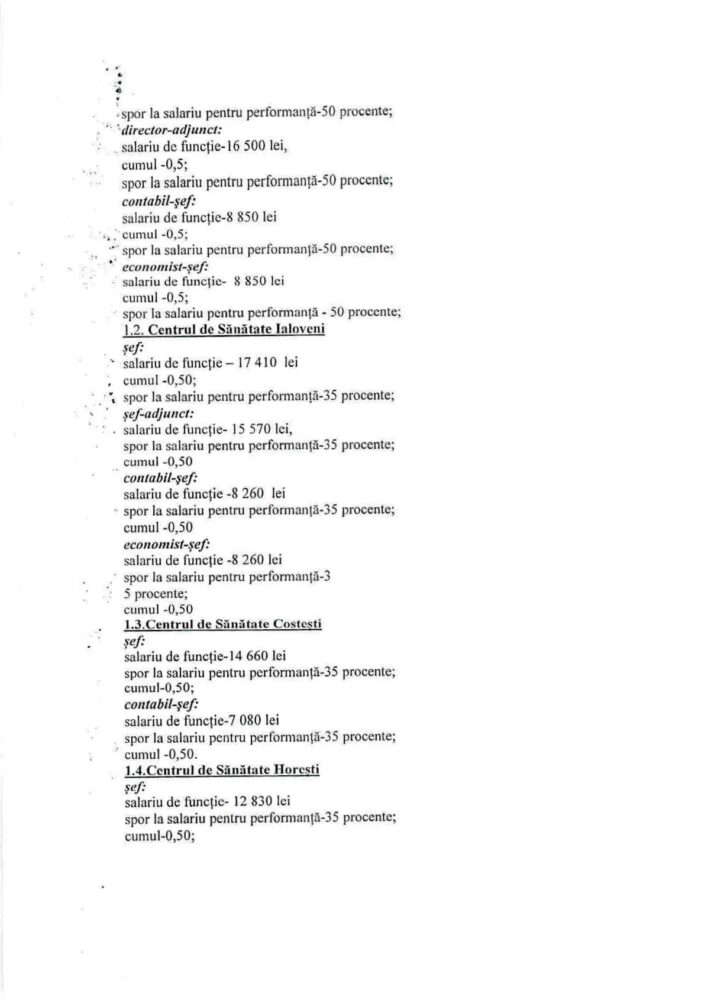 VIDEO// Sporurile la salarii pentru șefii unităților medicale din raion - motiv de ceartă între consilierii raionali 3 sporuri salarii medicina15.04.21 2