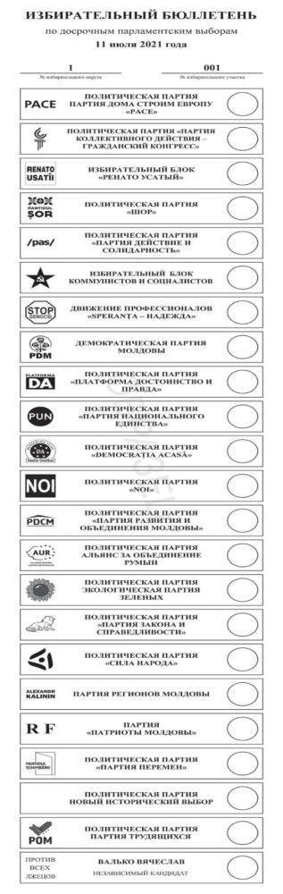 CEC a aprobat modelul și ordinea concurenților electorali în buletinul de vot, pentru alegerile din 11 iulie 3 204213919 4151545554904130 898470213408513000 n