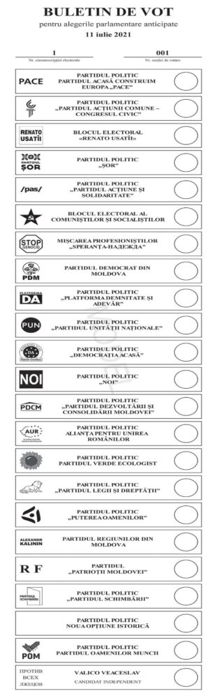 CEC a aprobat modelul și ordinea concurenților electorali în buletinul de vot, pentru alegerile din 11 iulie 2 204666459 4151545558237463 8722313780181385204 n