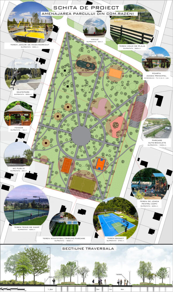 FOTO// Consultări privind amenajarea parcului din Răzeni. Ar putea purta numele lui Constantin și Viorel Mardare 2 210022503 1433904136946791 2673991489402198149 n