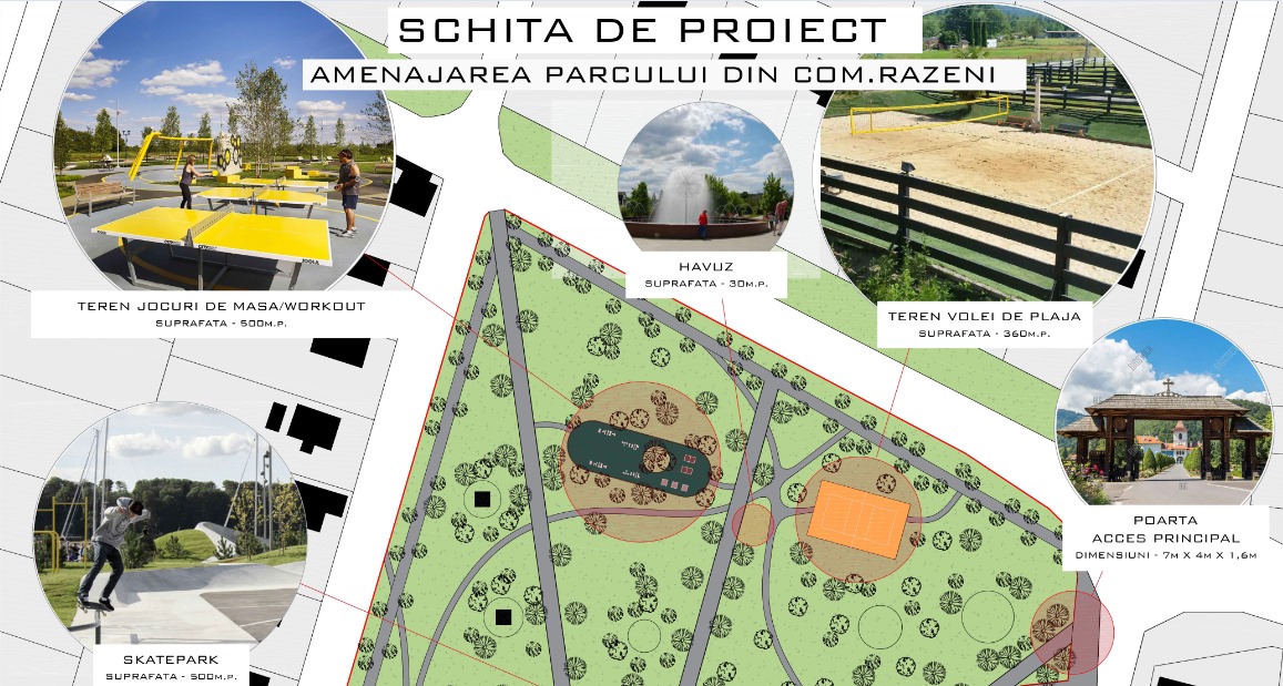 FOTO// Consultări privind amenajarea parcului din Răzeni. Ar putea purta numele lui Constantin și Viorel Mardare 3 210687604 1433903940280144 8882380836361780653 n 1