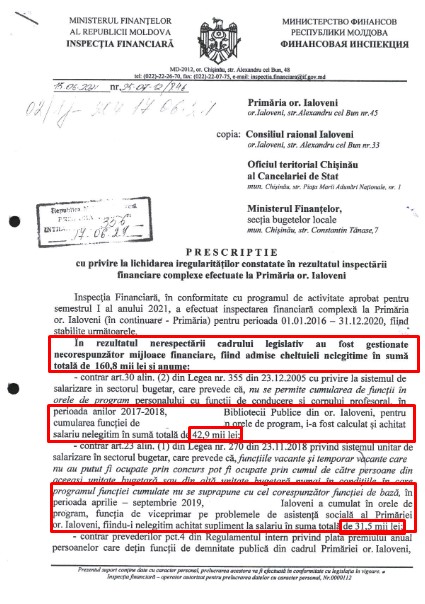 DOC// Inspecția Financiară a depistat un șir de nereguli la cheltuirea banilor publici în Primăria Ialoveni. Partea I 2 Inspectia financiara 1 articol