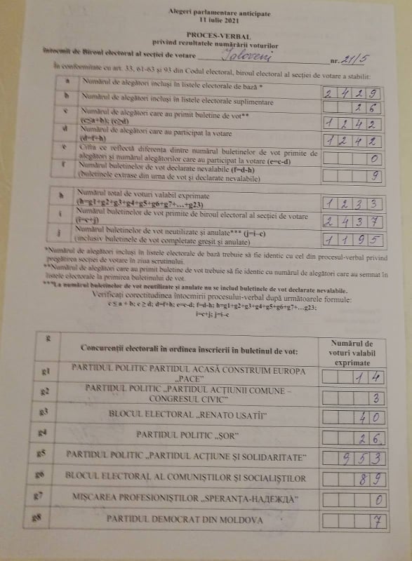 Rezultatele alegerilor în fiecare din cele 8 secții de votare din or. Ialoveni. Procesele verbale 10 Pr verbal rezultate 11 07 2021 IaIoveni Sectia 5 pag 1