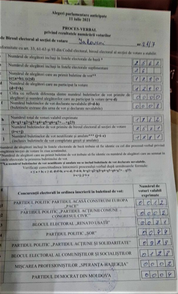 Rezultatele alegerilor în fiecare din cele 8 secții de votare din or. Ialoveni. Procesele verbale 14 Pr verbal rezultate 11 07 2021 IaIoveni Sectia 7 pag 1