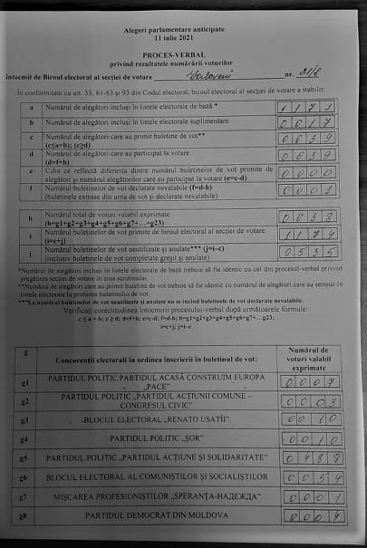 Rezultatele alegerilor în fiecare din cele 8 secții de votare din or. Ialoveni. Procesele verbale 16 Pr verbal rezultate 11 07 2021 IaIoveni Sectia 8 pag 1