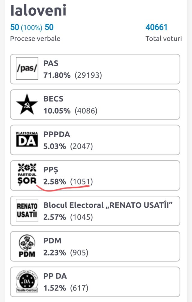 Rezultate unionistii 11 iulie 21 1