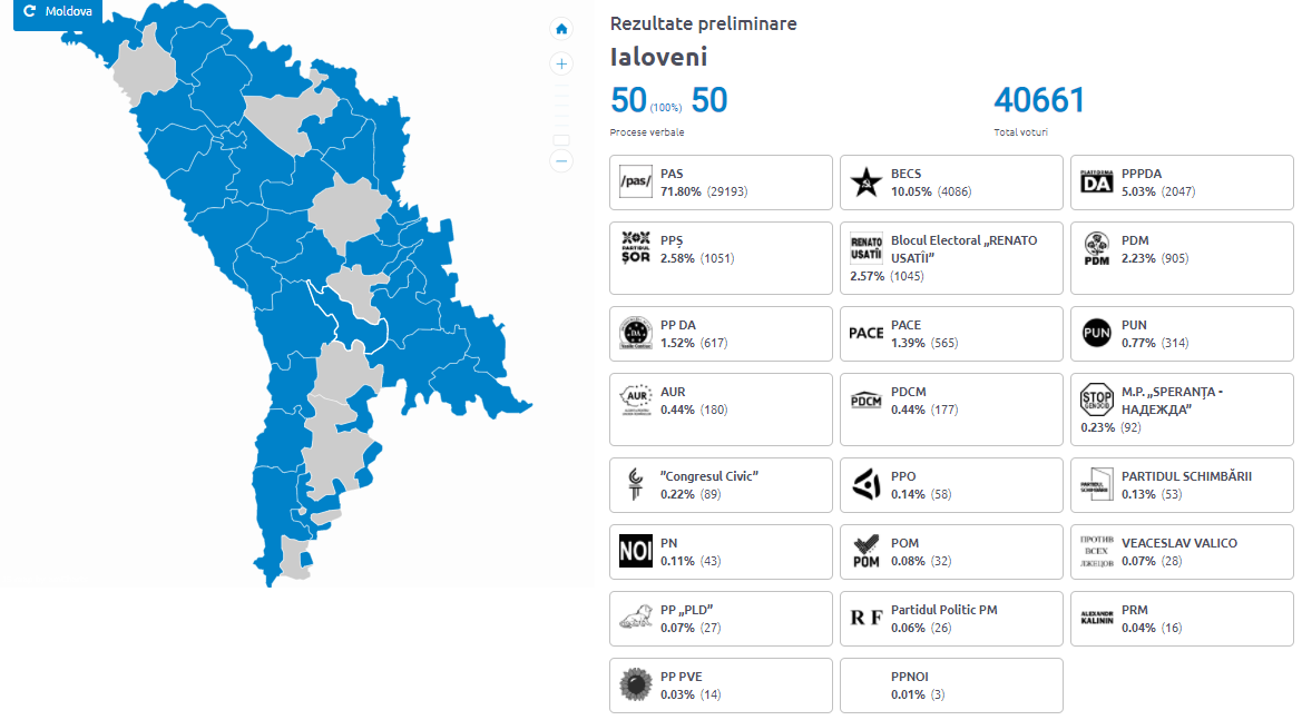 Rezultate preliminare. Cum au votat ialovenenii la alegerile parlamentare anticipate din 11 iulie 2 Screenshot 2021 07 12T005919.965