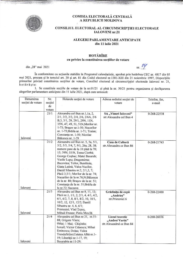 Toate detaliile despre secțiile de votare din raionul Ialoveni 2 Sectii votare Ialoveni 2021 pag 1