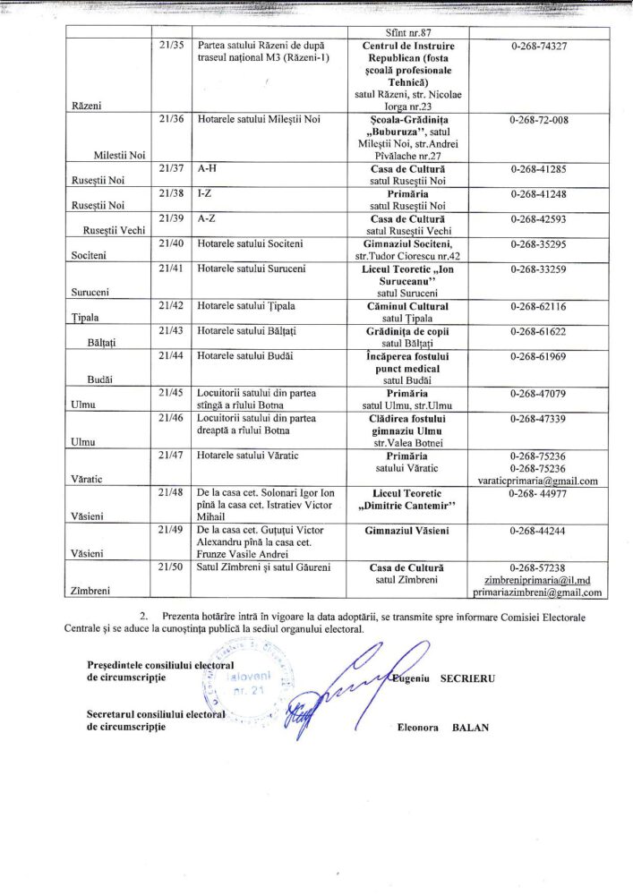 Toate detaliile despre secțiile de votare din raionul Ialoveni 5 Sectii votare Ialoveni 2021 pag 4