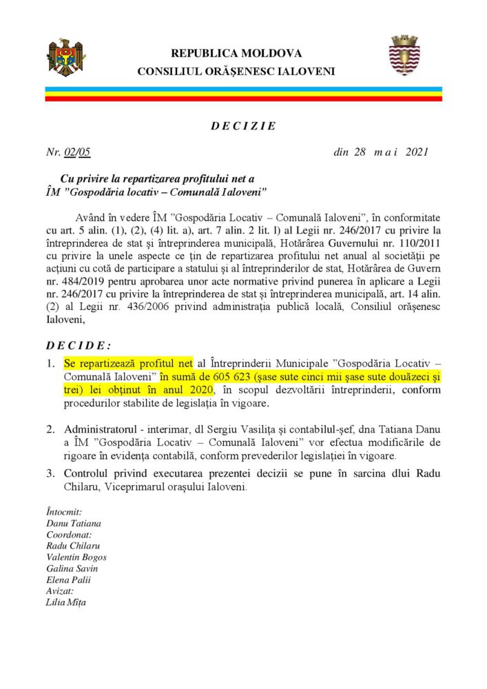 Gospodăria Locativ–Comunală Ialoveni a început să aibă profit – peste jumătate de MILION de lei în anul 2020 2 profit comunala ialoveni 2020