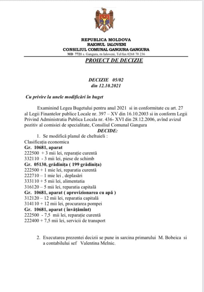DOC// Ședința Consiliului local, la Gangura. Urmează a fi alocați bani pentru hramul localității 3 245097345 4715274531838584 8281895976522483788 n