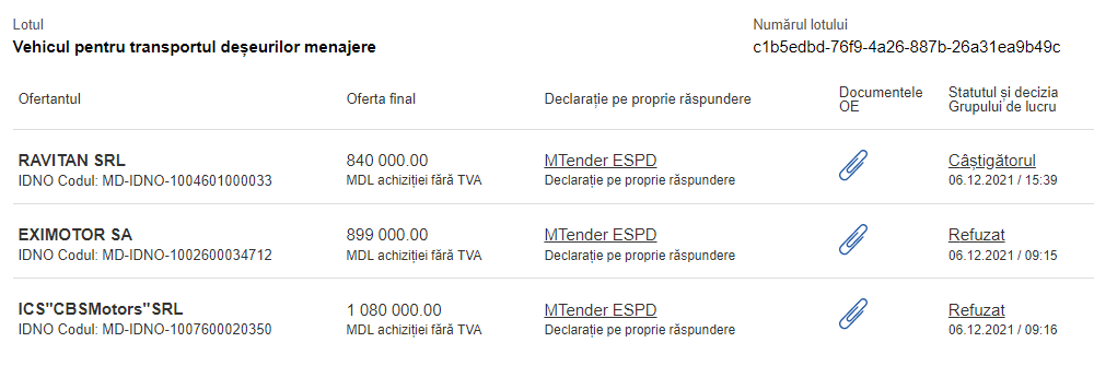 ÎM Gospodăria Locativ Comunală Ialoveni a cumpărat o autospecială nouă pentru transportul gunoiului. Cât a costat achiziția 2 Screenshot 2021 12 22T214303.746