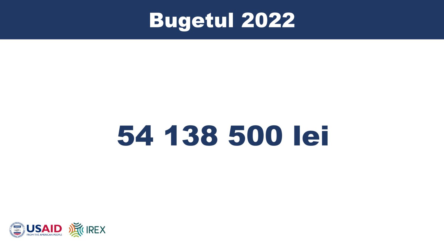 bugetul orasul Ialoveni 2022 1