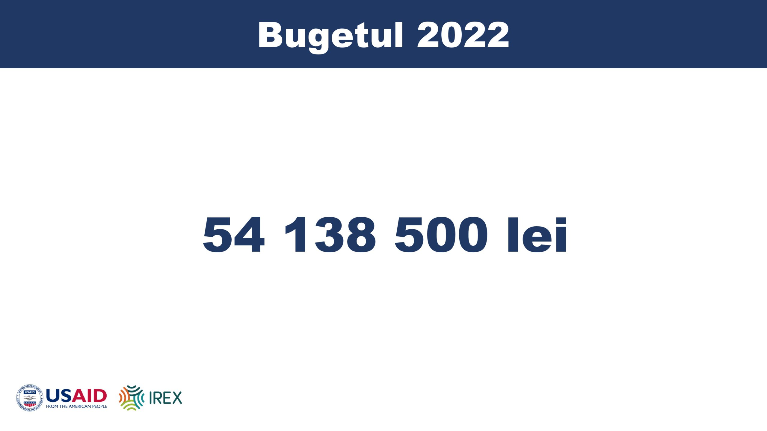 Cel mai mare buget din istoria orașului Ialoveni a fost aprobat. Pentru ce vor fi cheltuiți banii în 2022 1 bugetul orasul Ialoveni 2022 1 scaled