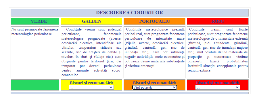 Avertizare meteorologică: Cod portocaliu de vânt puternic 2 Screenshot 2022 01 17 14.38.33