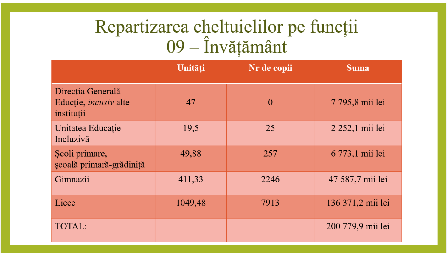 figura 2