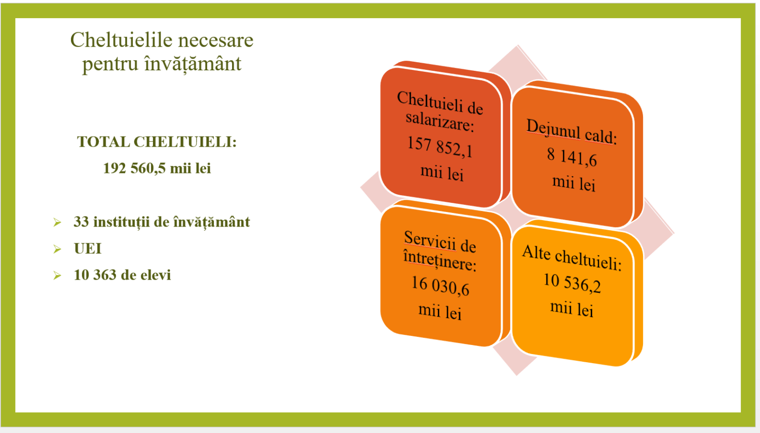 figura 3