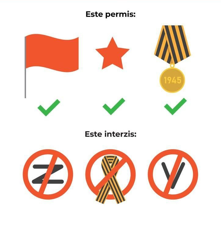 Panglica „Sfântul Gheorghe” rămâne a fi interzisă la evenimentele din 9 mai 1 280369991 368695521967805 1902186992743846701 n e1652078826994