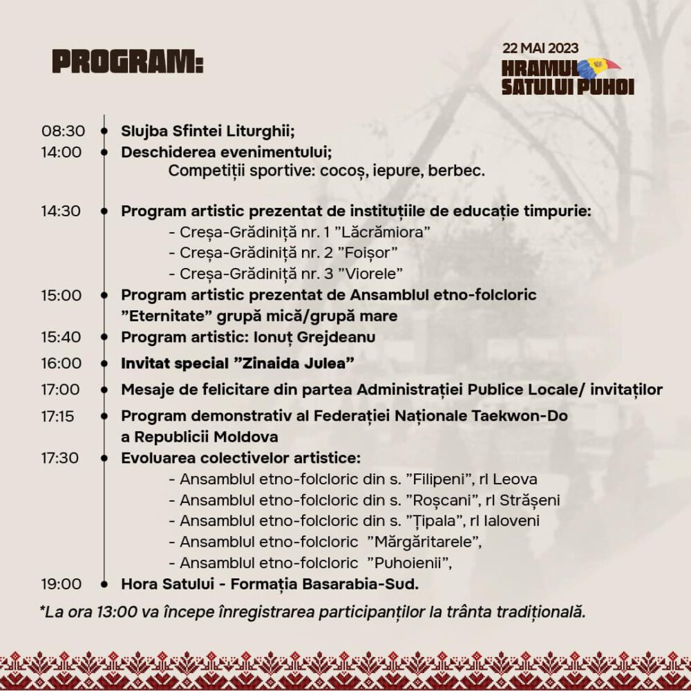 Opt localități din raionul Ialoveni își sărbătoresc astăzi Hramul 7 347149433 786504729515231 1247546984162394574 n