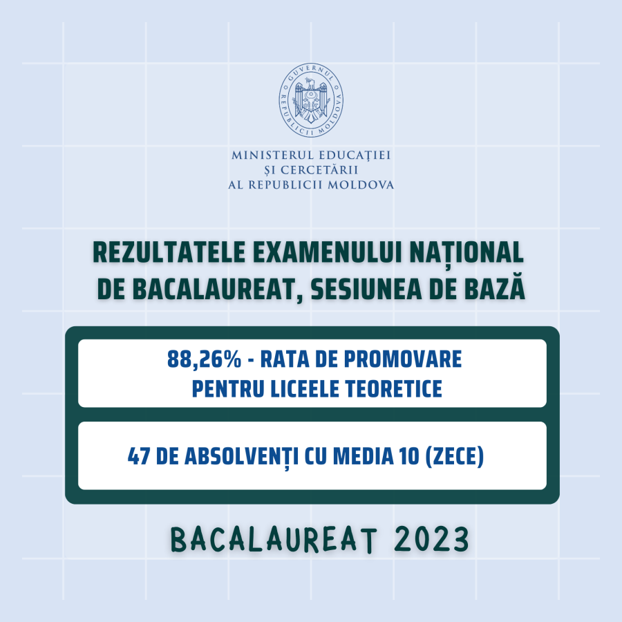 03.07.bacalaureat sb 2023