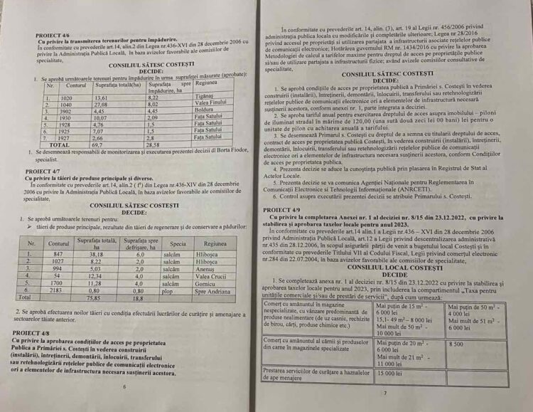 Primarul de Costești convoacă din nou consilierii locali în ședință 5 img 6376