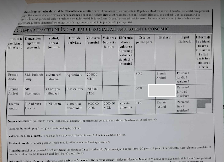 Apartament, vilă și două mașini. Cine este cel mai bogat candidat la Primăria Nimoreni 2 Screenshot 2023 10 31 at 08.24.25