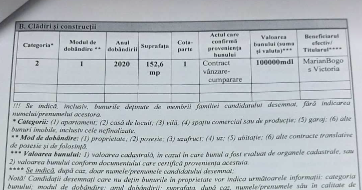 Sociteni: Candidați la funcția de primar cu mașini și case evaluate la zero lei 3 Screenshot 2023 10 31 at 15.34.49