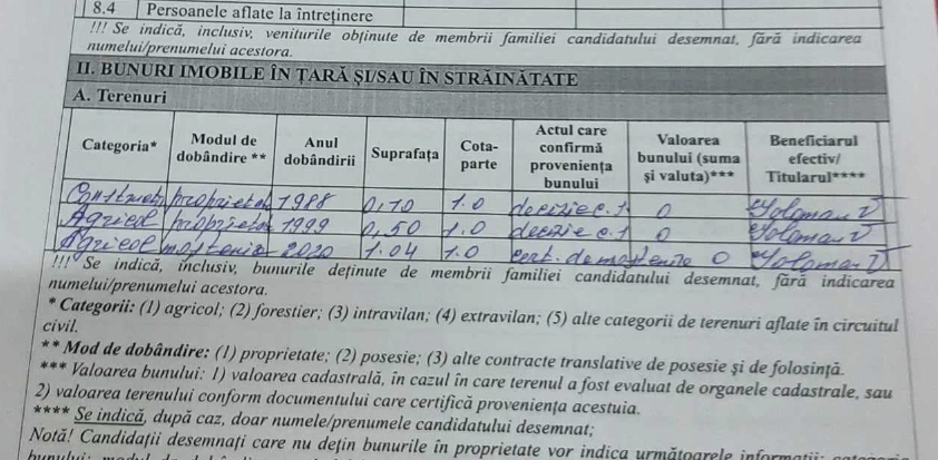 Sociteni: Candidați la funcția de primar cu mașini și case evaluate la zero lei 2 Screenshot 2023 10 31 at 15.35.23