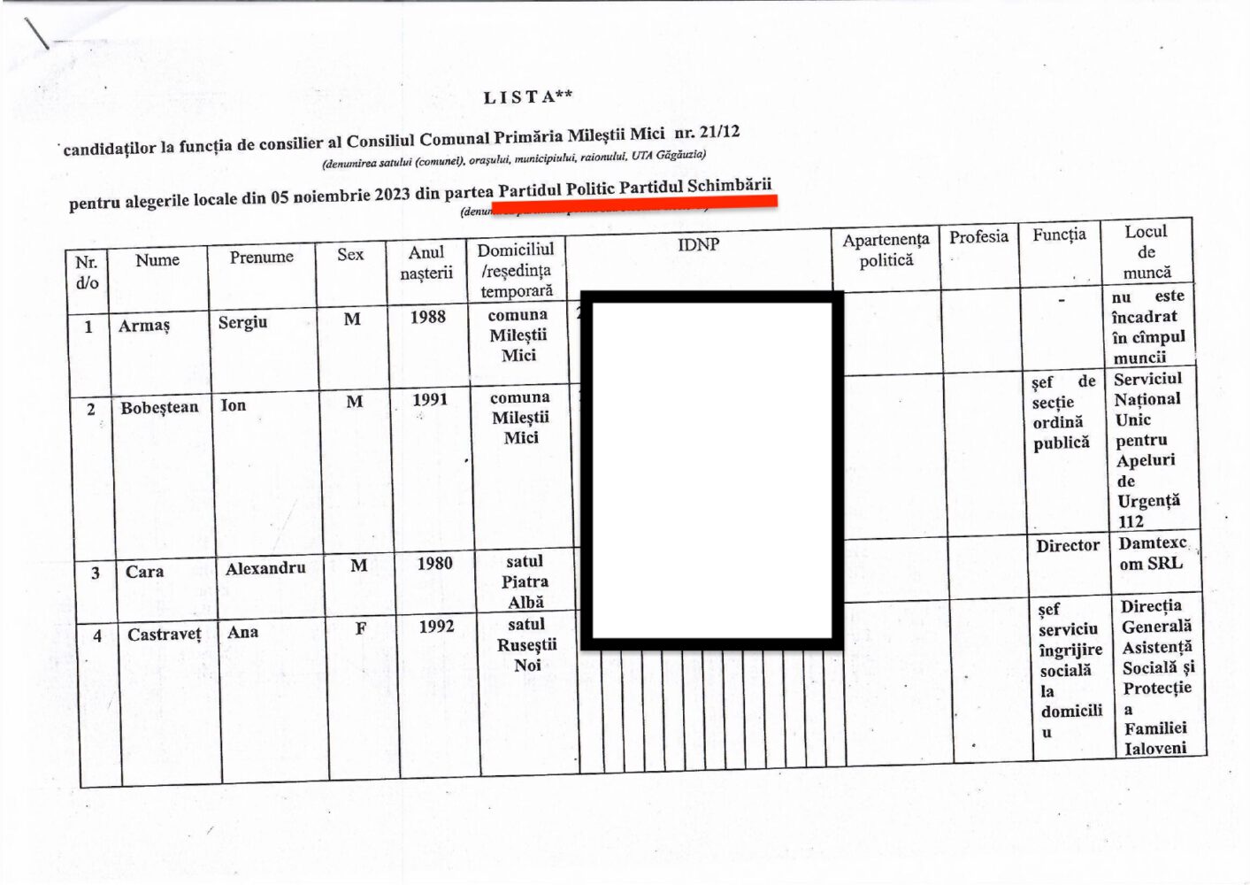 candidati P SChimbarii MilestiiMici 2023 1