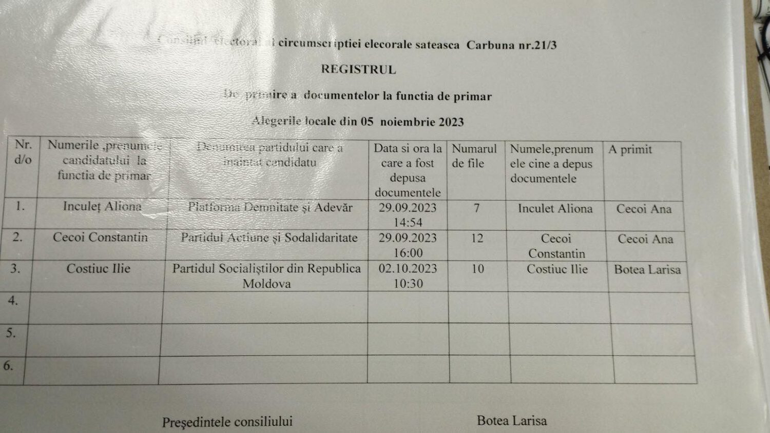 candidati primar Carbuna 2023