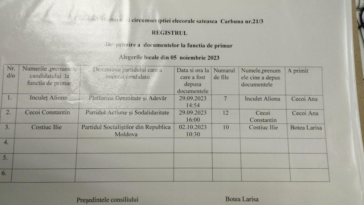 Cărbuna: Trei candidați la funcția de primar și 27 de candidați la funcția de consilier 2 candidati primar Carbuna 2023