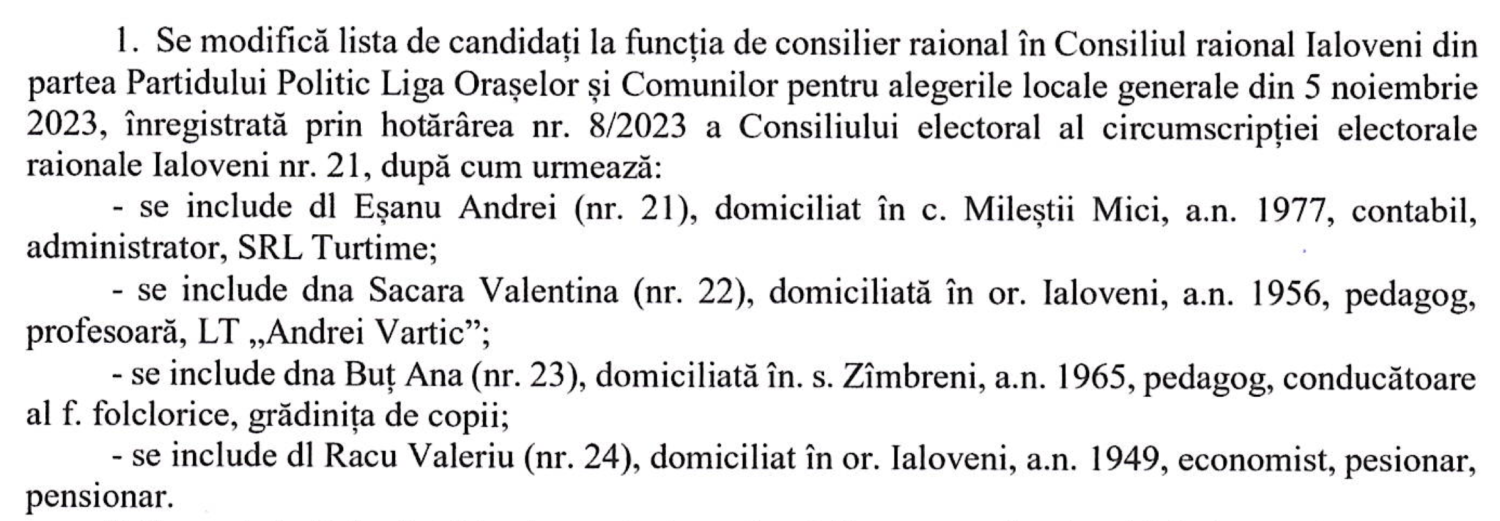 DOC. Cine sunt candidații partidului LOC la funcția de consilier în Consiliul Raional 2 modificare lista LOC 4octombrie