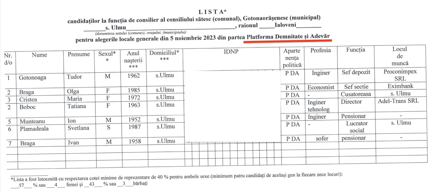 ulmu consilieri PlatformaDA