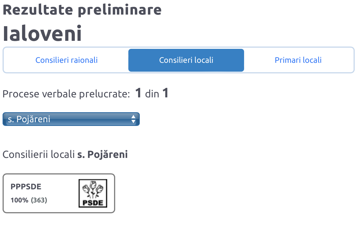 Pojareni consilieri locali