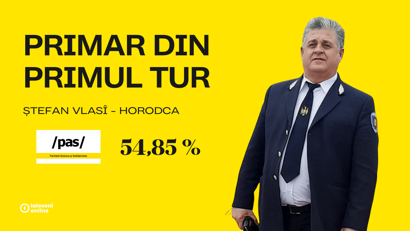 22 de localități din raionul Ialoveni și-au ales primarii DIN PRIMUL TUR 12 Primar din primul tur 12