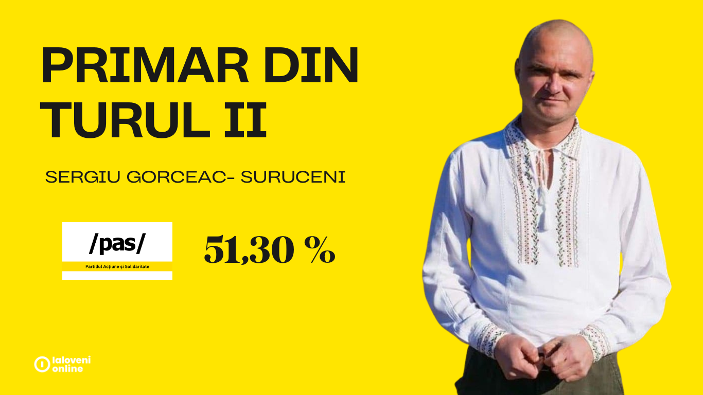 Primar din primul tur 2 1