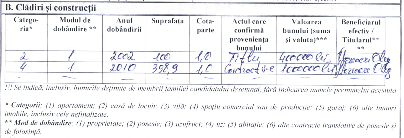 Milionar revenit din Marea Britanie, printre candidații la funcția de primar de Costești 6 Screenshot 2023 11 03 at 09.45.38