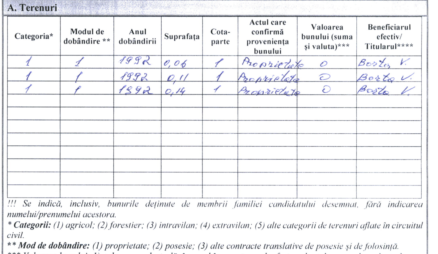 Milionar revenit din Marea Britanie, printre candidații la funcția de primar de Costești 7 Screenshot 2023 11 03 at 09.47.09